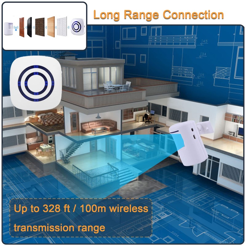 Motion Sensor Doorbell Entry Alert Door Chime for Business/Store Office