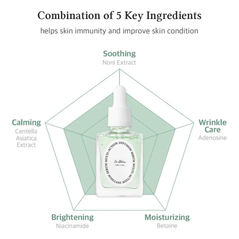 Dr. Althea Multi Action Infusion Serum 30ml