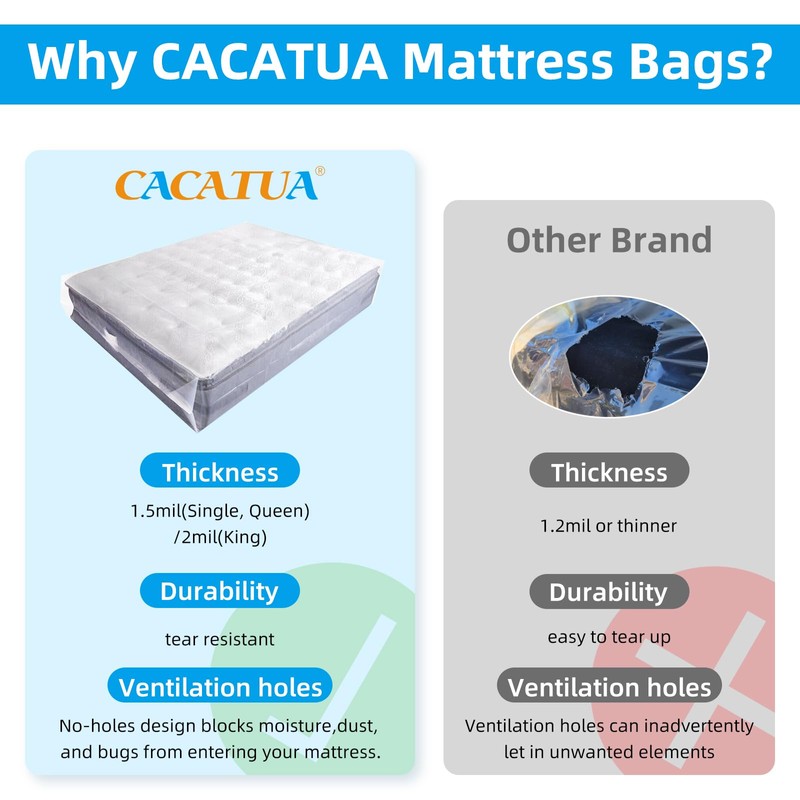 CACATUA Mattress Bag, Queen Clear Plastic Mattress Cover for Moving