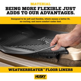 Husky Liners Weatherbeater Floor Mats | Fits 2019-2025 Toyota RAV4 | Front Row, 2-pc Black - 13231