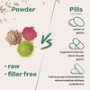 Pure Trans-Resveratrol Powder with Natural Vitamin E, 5 Ounce, 2
