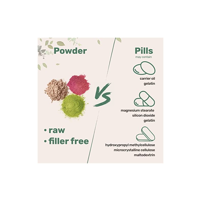 Pure Trans-Resveratrol Powder with Natural Vitamin E, 5 Ounce, 2