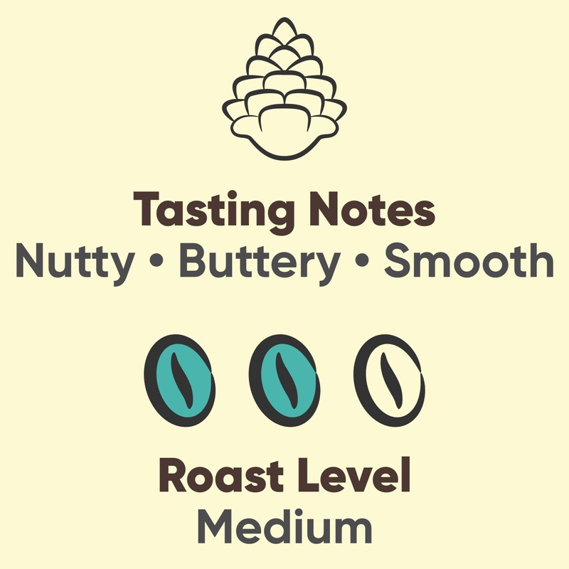 New Mexico Piñon Coffee Naturally Flavored Coffee (Traditional Piñon Ground,