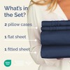 Cal King Size 4 Piece Sheet Set - Comfy Breathable