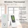 Wireless Thermostat Digital Temperature Remote Sensor Controller Plug-in Thermostat for