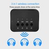 3.5mm Wired Wireless Stereo Bluetooth 4.0 Audio Adapter Music Sharing