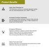 Refractory Coating - 10 LBS 3056°F High Temperature Refractory Cement
