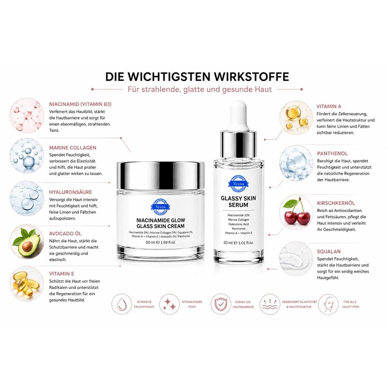 Veana Glass Skin Serum 30 ml - Niacinamide & Glow