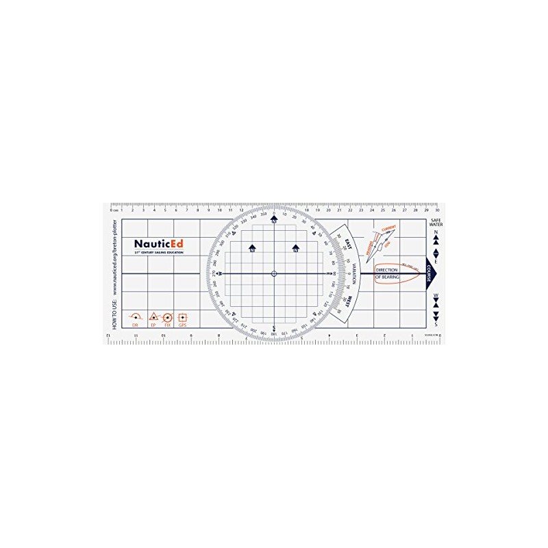 Breton Plotter Protractor