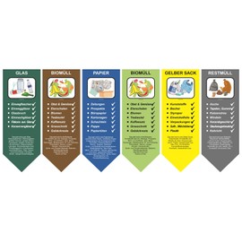 Finest Folia (R033) Set of 6 Waste Separation Stickers Scratch and Weatherproof Set of 6 Square Tip Down Height: 300 mm W: 110 mm