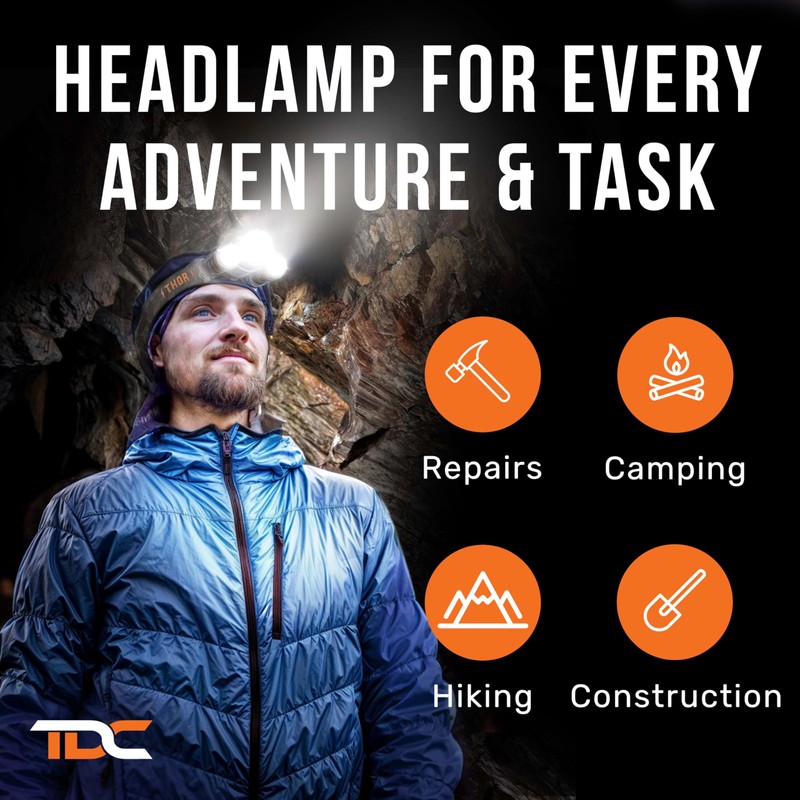 TDC Rechargeable Headlamp + Super Bright COB Keychain Flashlight -