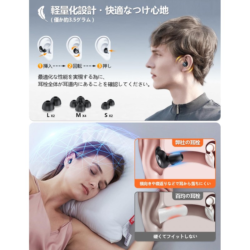 (Omnidirectional Soundproofing) Earplugs for Sleep, Noise Canceling, 45 dB Reduction,