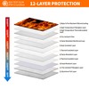 Noiposi 6400℉ Fireproof Document Bag with Lock,Dual-Zip Compartments Fireproof Money