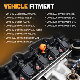 Yikesai Ignition Coil Pack and Spark Plug Compatible with 2.4L Toyota Camry Corolla Highlander Rav4 Solara Scion tC HS250h Vibe - Replaces 90919-02244 UF333 C1330, Set of 4