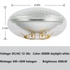 SHUWDKAR PAR36 LED Landscape Light Bulb, 6W 600 Lumen 36
