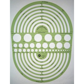 Template Radius Master