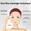 Roller for Face & GuaSha Tool Set, GUA SHA Stone
