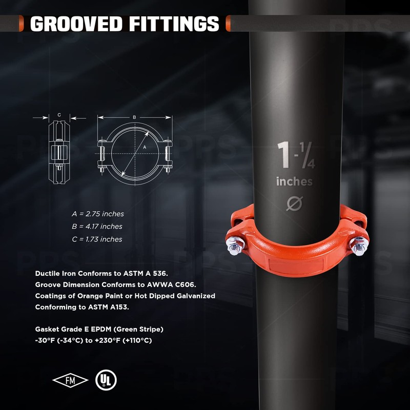 1-1/4" Grooved Rigid Coupling for Pipes in Wet and Dry