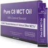 Pure C8 MCT Oil Packets | Boosts Ketones 4X Versus