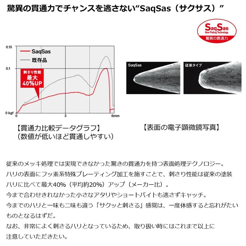 DAIWA Trout Bud Flame Tube Fishing Lure