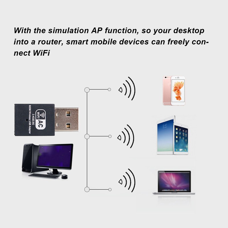 Wireless Network Card W58 RTL8811AU 600M Transmission Built in Antenna