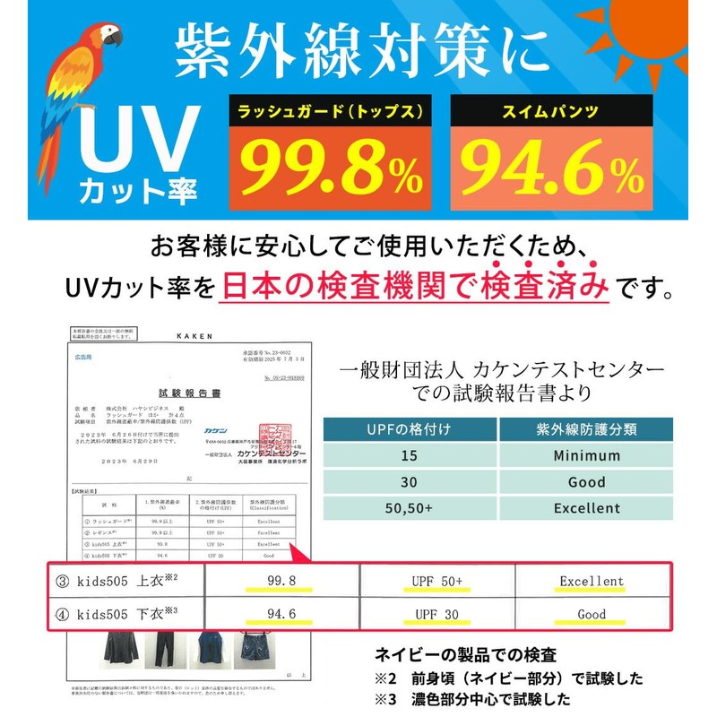 Teddy キッズ 水着 男の子 長袖ラッシュガード ショートパンツ スイム帽子 3点セット UPF50+ kids505