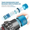 Dyson V10 Filter, 2 True HEPA Premium Filters Replacement for