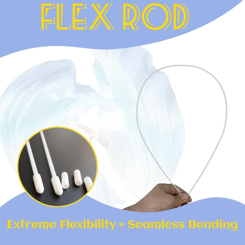 90cm Fiberglass Flex Rods for Worship Flags – 0.3cm Diameter