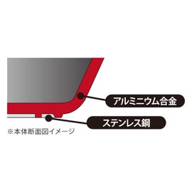 Urushiyama Metal Industrial Egg Grill, 7.1 x 5.1 inches (18 x 13 cm), Clean Baked and Non-Sticking, Gas and Induction Compatible, Thermal Conduction, Teflon Platinum Treatment, IH Rody, PFOA Free,