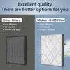 Midiex HE400/HE401/HE405 Filter Replacement Compatible with Shark Air Purifier 4
