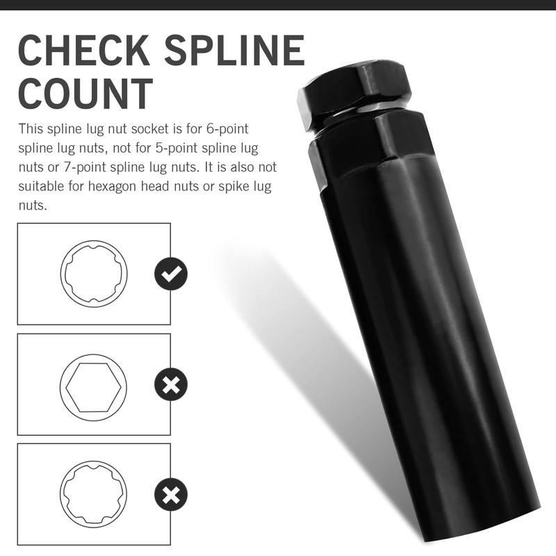Zikefest Large 6 Spline Lug Nut Socket, Fuel Rim Lug