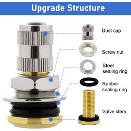 Gas Can Vent Caps | 6 Pack Fuel Gas Tank Vent Caps | Metal Gas Can Replacement Vent Plug | Leak-Proof Gas Jug Vent Caps| Gas Tank Exhaust Caps for Faster Flow | TaoTazon