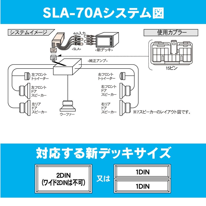 Beat-Sonic SLA-70A Deck Replacement Kit, Toyota General Purpose