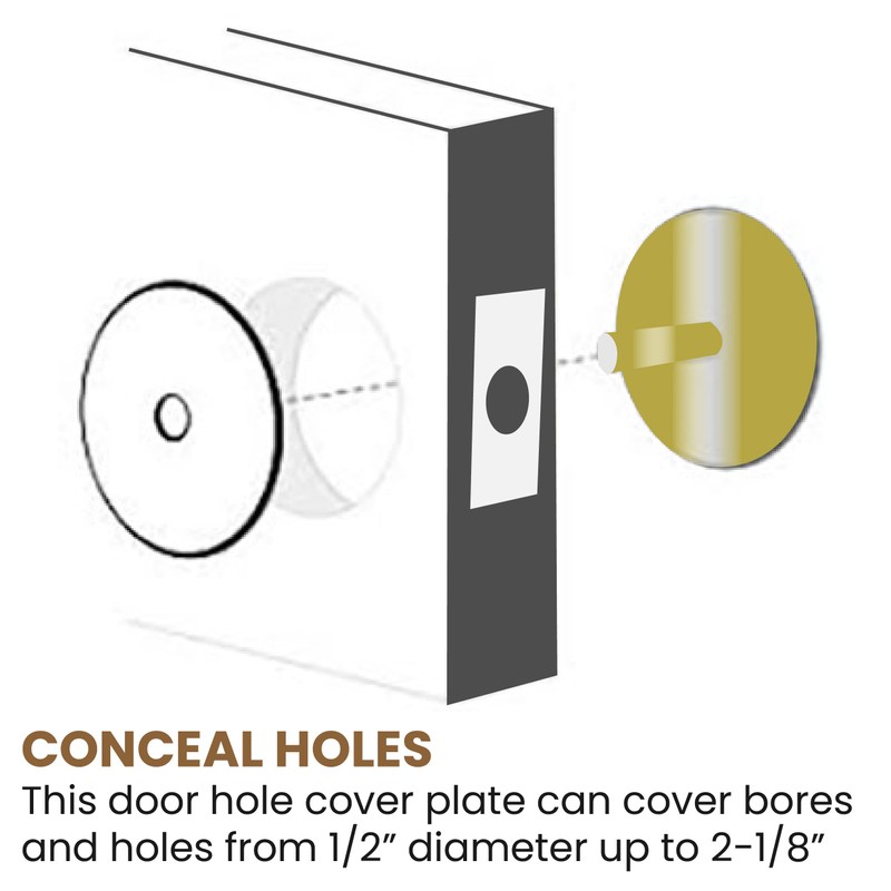 NU-SET Lock | Steel Plate Door Hole Cover | Door