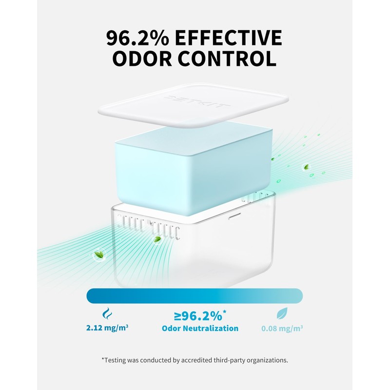PETKIT Odour Eliminator N60 for PUROBOT ULTRA and PUROBOT Max