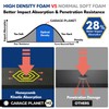 Garage Planet M2 Garage Wall Protector Car Door Wall Protector,