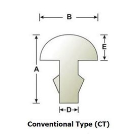 Sintoms Fret Wire Set for Ibanez ESP Jackson Hard Rock Metal Rock Guitar,2.9mm Jumbo Size Nickel Silver Extra Hard