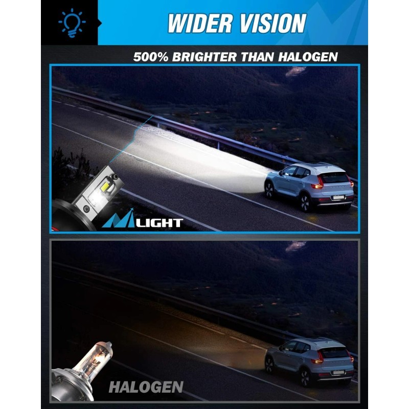 Nilight 2PCS H4 LED Headlight Kit Light Bulbs High Low