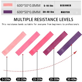 KKTECH Resistance Bands, Set of 5 Skin-Safe Fitness Exercise Loop Bands with 5 Varying Resistance Levels, Carrying Case, Perfect for Home, Gym, Yoga, Training (Pink - Purple)