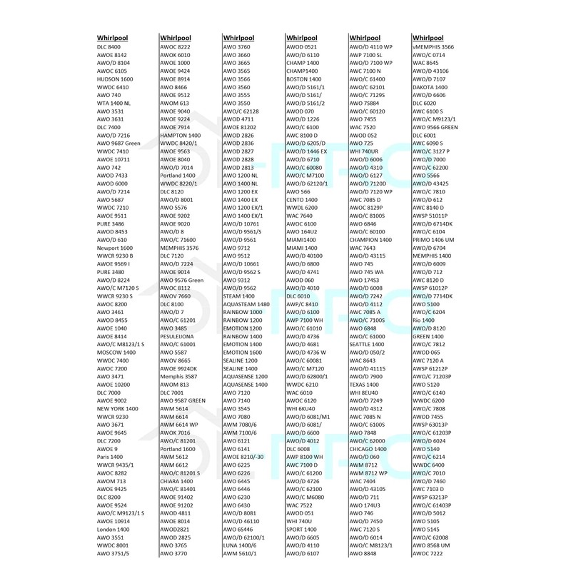 DL-pro Heating Element for Whirlpool Bauknecht Ignis 481010645279 IRCA 6033188R