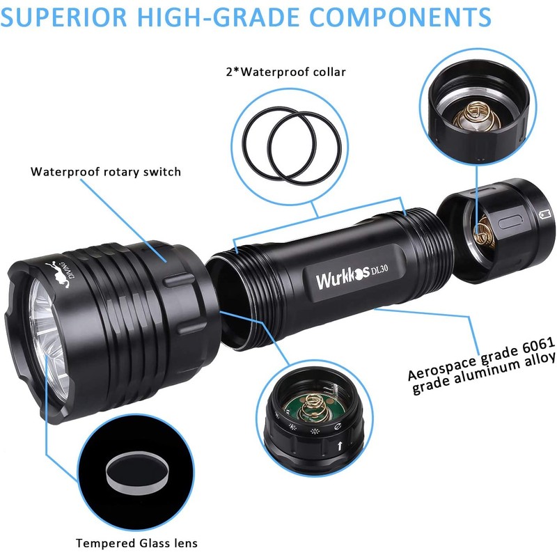 Wurkkos DL30 Dive Flashlight Bright 3600 Lumen Scuba Dive Light,