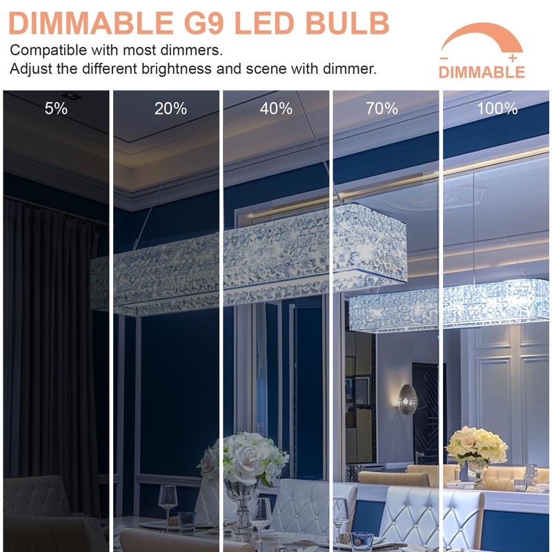 Brantoo G9 LED Bulb Dimmable 2700K Warm White, T4 4W