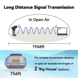 Alacrity Upgraded 1D Laser Industrial Barcode Scanner with Wireless Charging Stand, Bluetooth & 1968 Feet Transmission Distance 433Mhz Wireless 2in1 Barcode Reader, Shock Dust Proof Hands Free, Grey