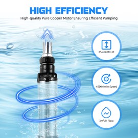 JAYGOVAN 24V DC Well Submersible Pump, 4500 RPM, 82 Ft Head, 1'' Deep Stainless Steel Water Pumps with 52Ft Power Cord,Solar Power for Irrigation, Home, Industrial, IPX8 Waterproof