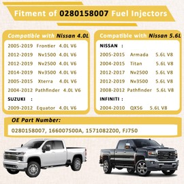 0280158007 VK56DE 5.6L Fuel Injectors,Compatible with/Nissan 5.6 Titan Armada Pathfinder 2005-2015 |12 Holes| |Set of 8|