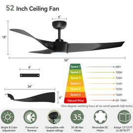 52 Inch Ceiling Fan with Lights 3 Blade Ceiling Fans with Remote Control Noiseless 3CCT Dimmable 7-Speed DC Motor Ceiling Fan for Bedroom Office Living Room Indooor Yard Patio Outdoor Black