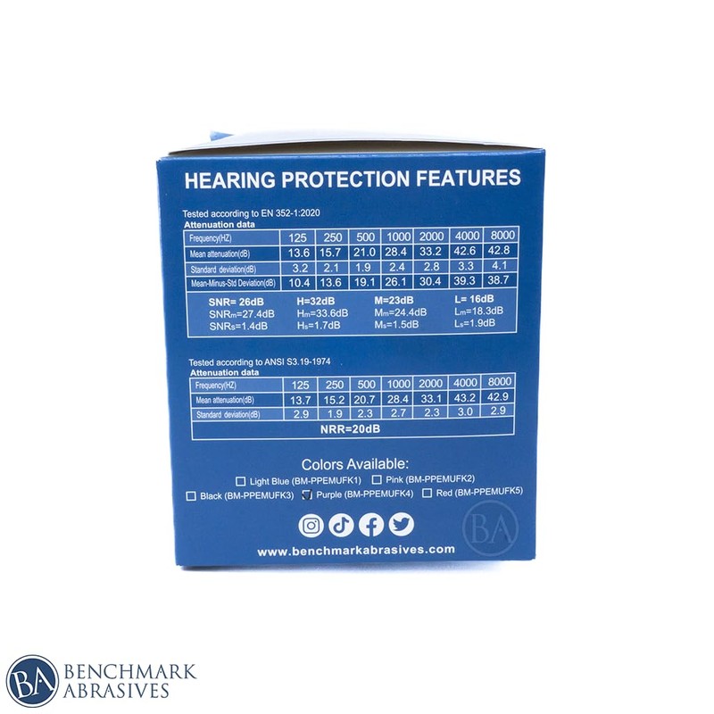 Benchmark Abrasives Childrens Ansi Approved Earmuff Hearing Protection - Purple