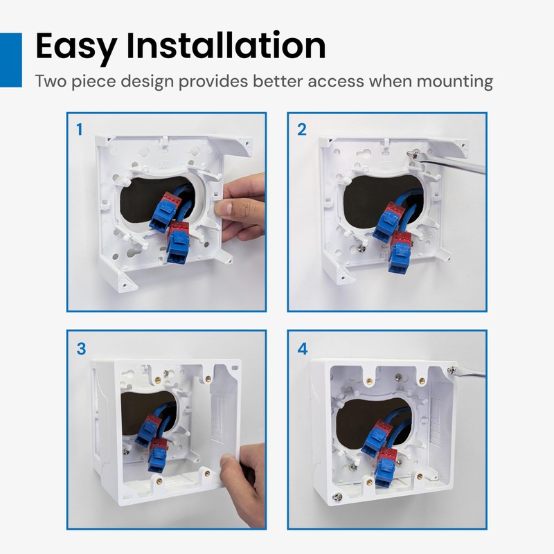 ICC Surface Mount Back Box Junction, Double Gang, Raceway Compatible
