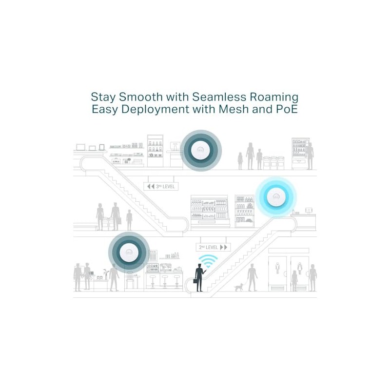 TP-Link Omada EAP723 Omada BE3600 Ceiling mount Dual-band Wi-Fi 7