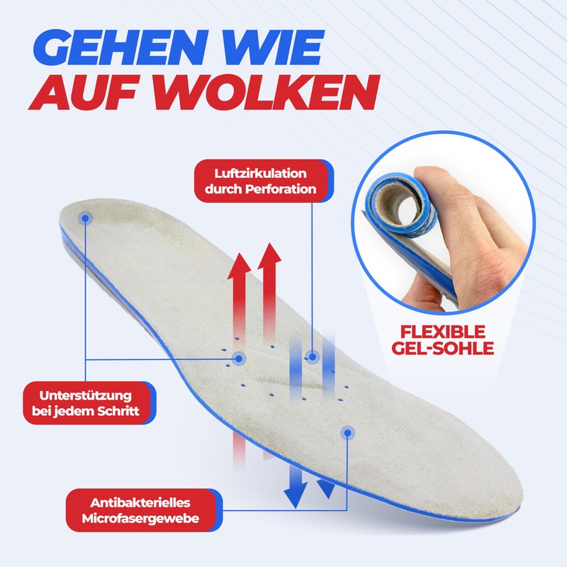 Smart & gentle Action Comfort Premium Gel Insoles for the
